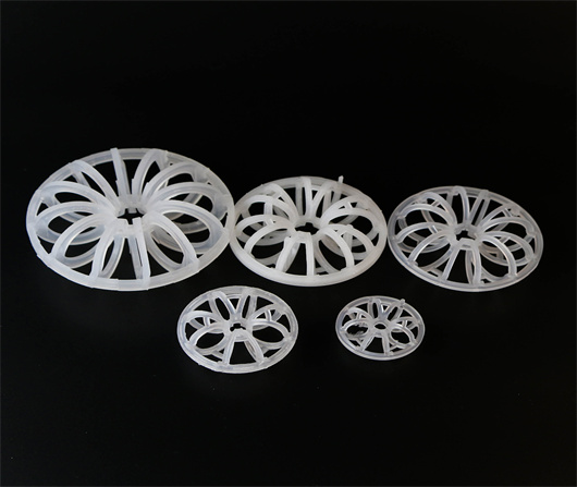 25mm 47mm 51mm 79mm 105mm PP Tellerette Ring Teller Rosette Ring