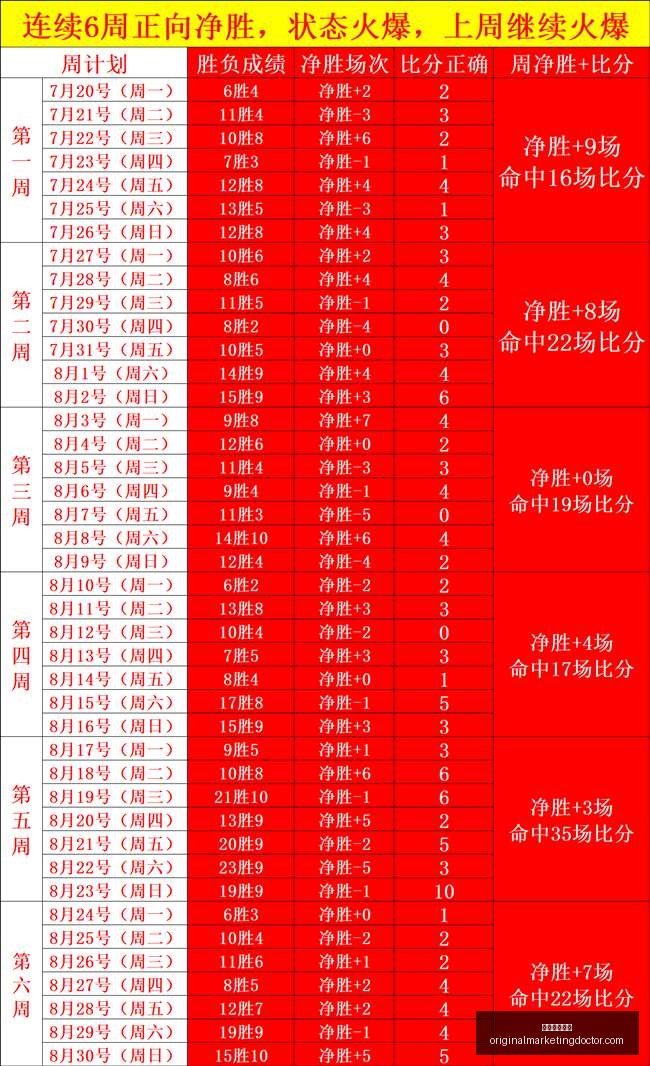 汪苏泷独家,访谈,罗曼城的魅,皇冠体育官网,皇冠体育官网App,皇冠体育官网下载,皇冠体育官网登录,皇冠体育官网平台