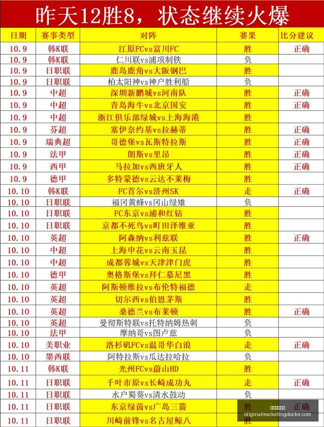 巴西乙队近,场仅丢,深耕战术终,皇冠体育官网,皇冠体育官网App,皇冠体育官网下载,皇冠体育官网登录,皇冠体育官网平台