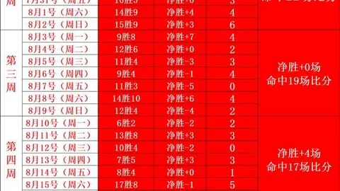 汪苏泷独家访谈：罗曼城的魅力所在